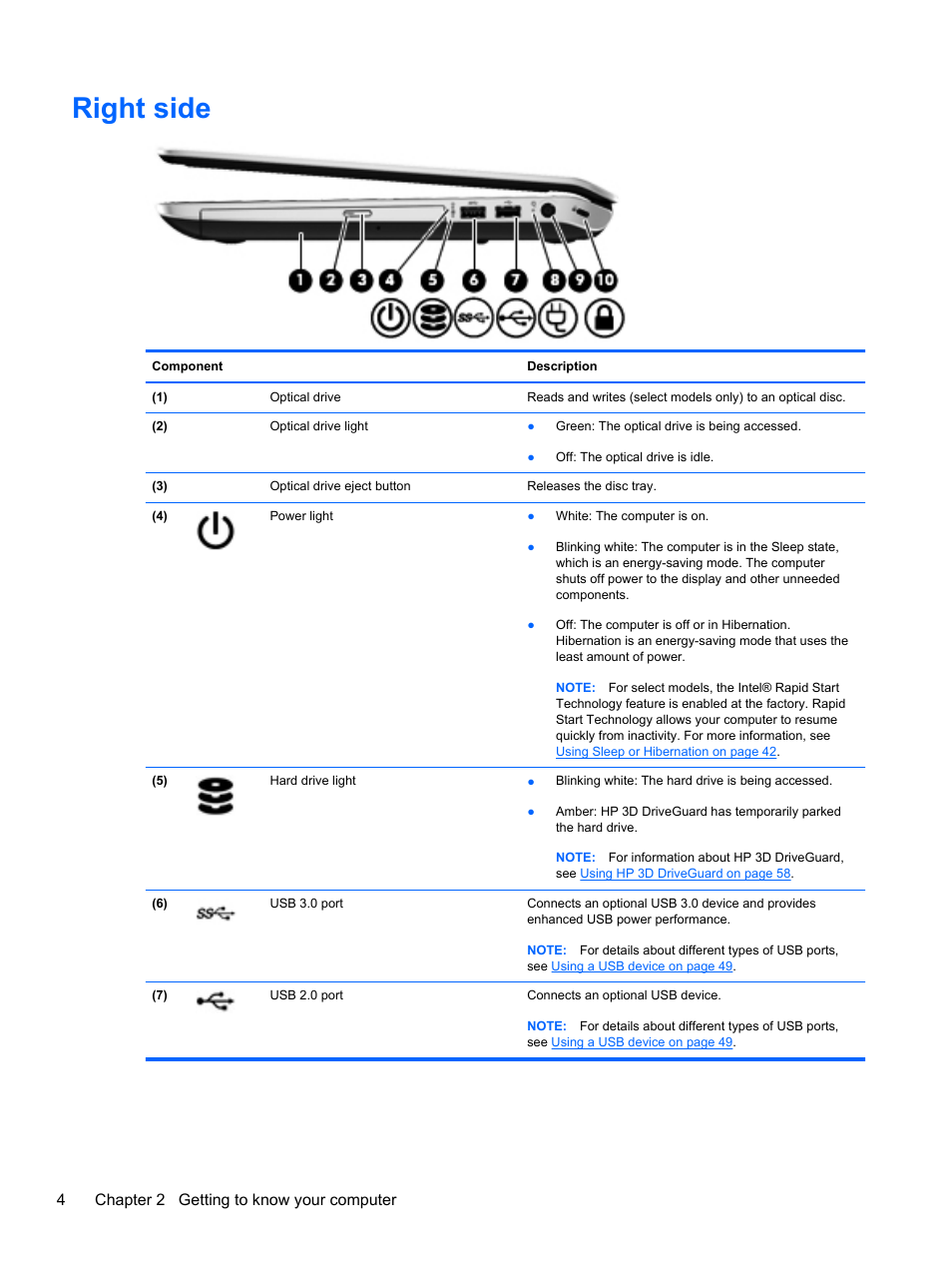 Right side, 4chapter 2 getting to know your computer | HP Pavilion dv6-7122he Entertainment Notebook PC User Manual | Page 14 / 104