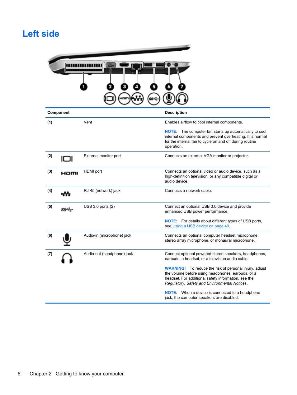 Left side | HP Pavilion dv6-7122he Entertainment Notebook PC User Manual | Page 16 / 104