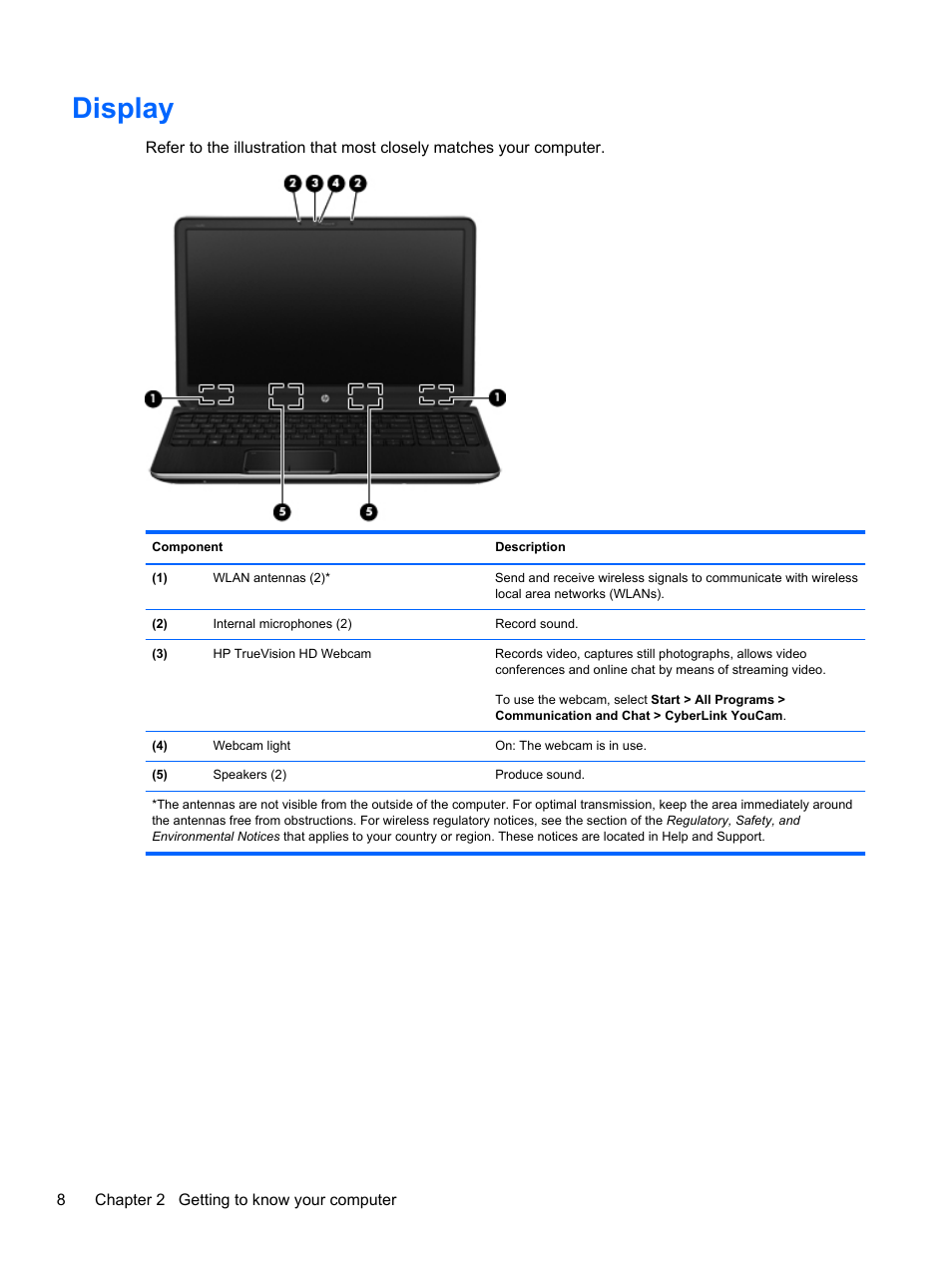 Display | HP Pavilion dv6-7122he Entertainment Notebook PC User Manual | Page 18 / 104