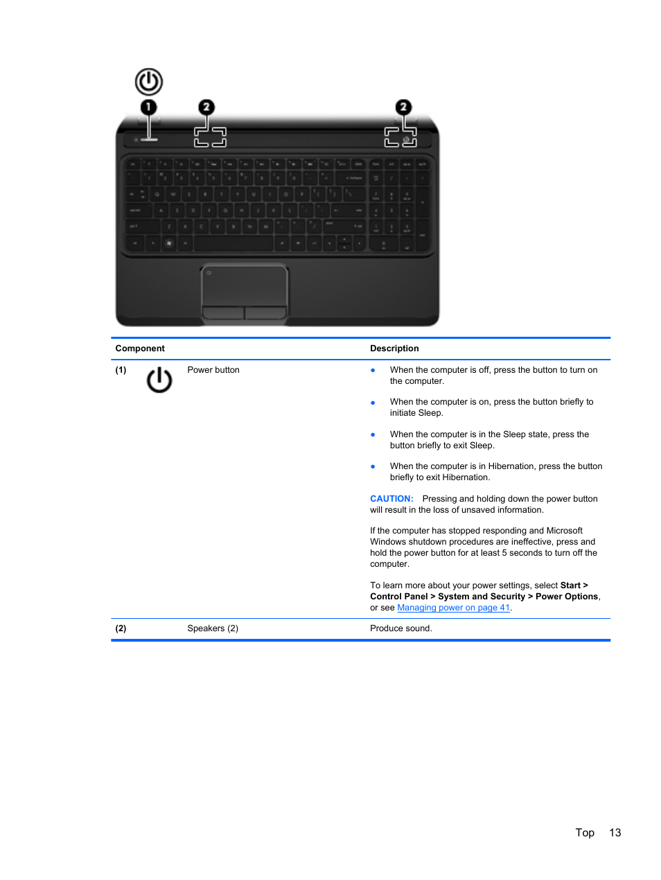 Top 13 | HP Pavilion dv6-7122he Entertainment Notebook PC User Manual | Page 23 / 104