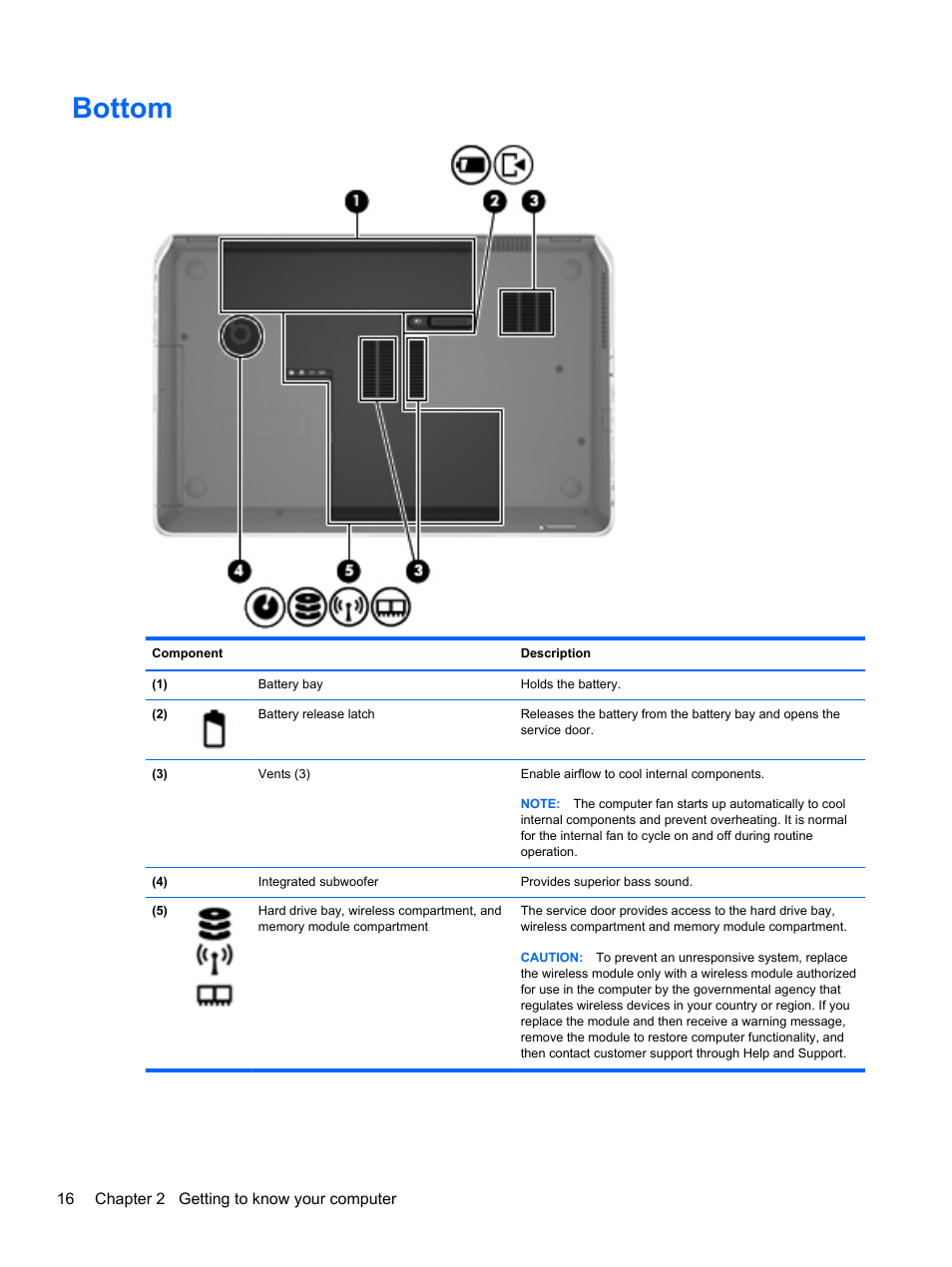 Bottom | HP Pavilion dv6-7122he Entertainment Notebook PC User Manual | Page 26 / 104