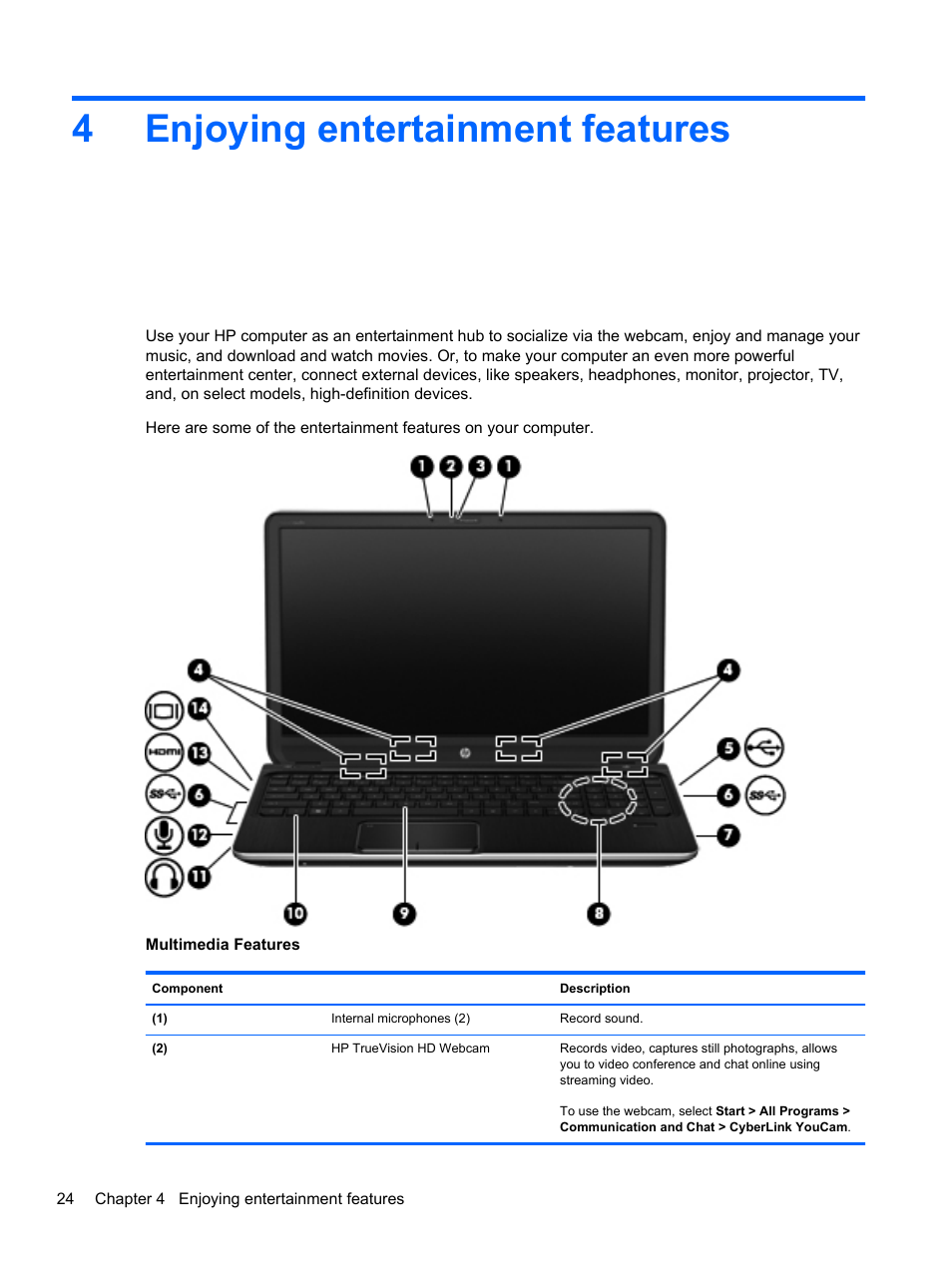 Enjoying entertainment features, 4 enjoying entertainment features, 4enjoying entertainment features | HP Pavilion dv6-7122he Entertainment Notebook PC User Manual | Page 34 / 104