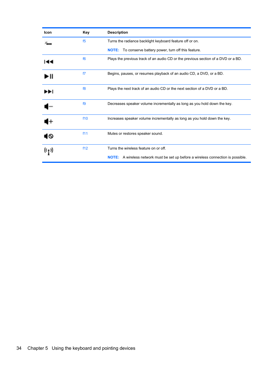 HP Pavilion dv6-7122he Entertainment Notebook PC User Manual | Page 44 / 104