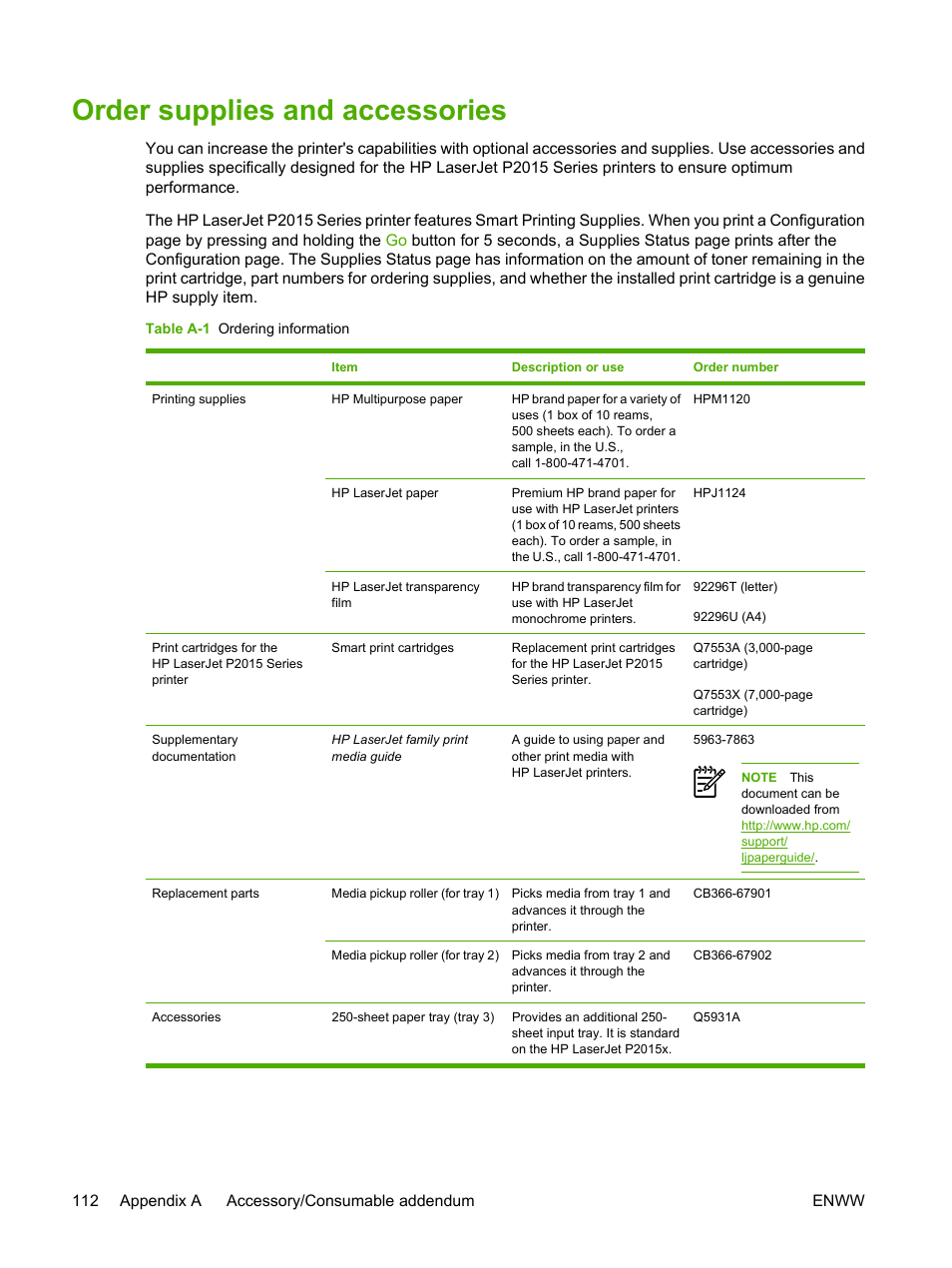 Order supplies and accessories, Order supplies and, Accessories | HP LaserJet P2015 User Manual | Page 122 / 158