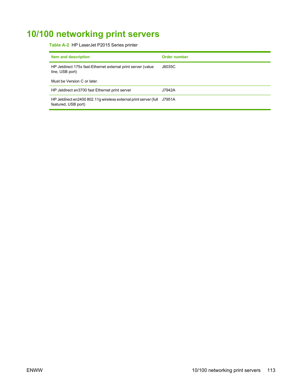 10/100 networking print servers | HP LaserJet P2015 User Manual | Page 123 / 158