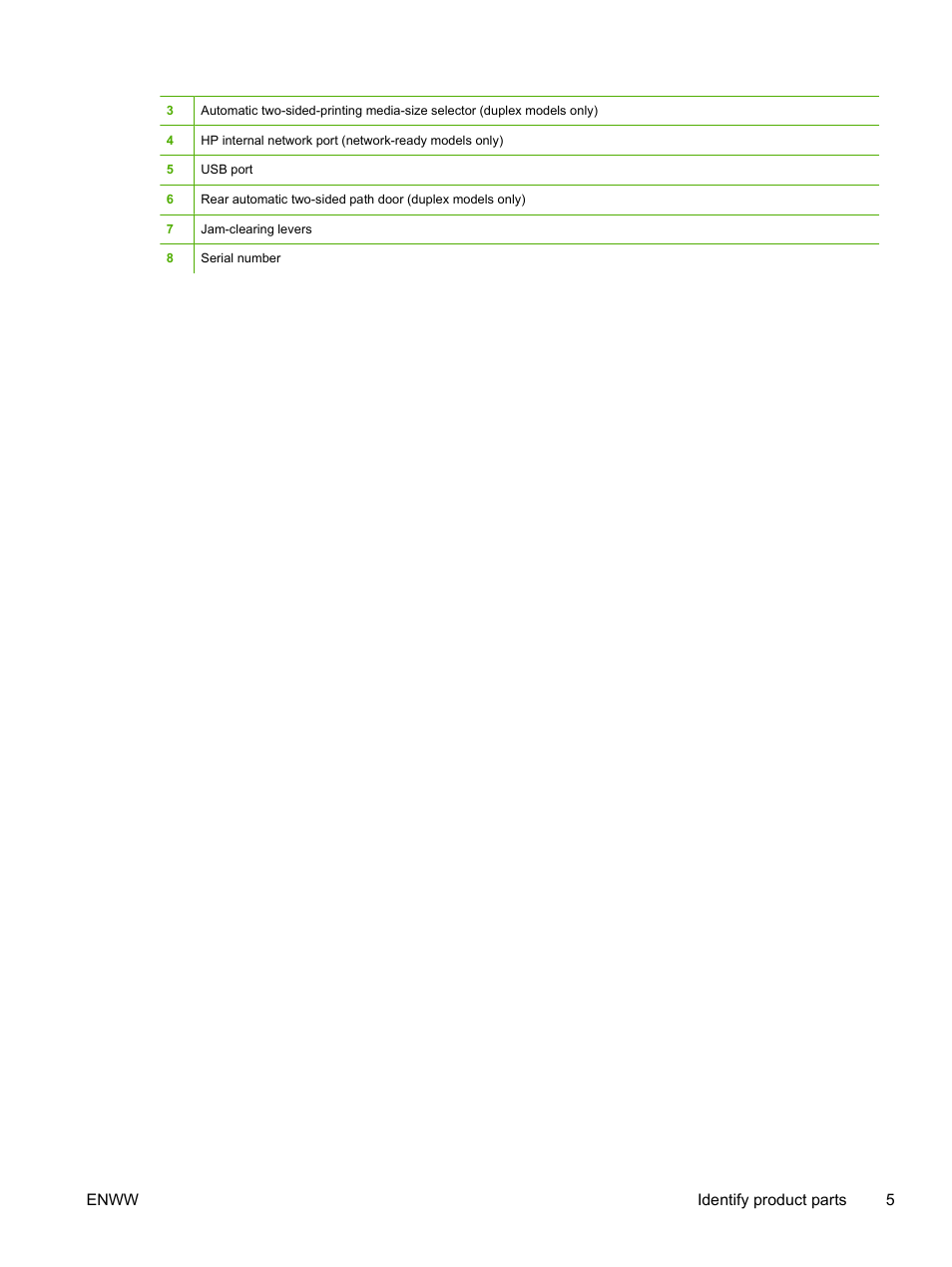 HP LaserJet P2015 User Manual | Page 15 / 158