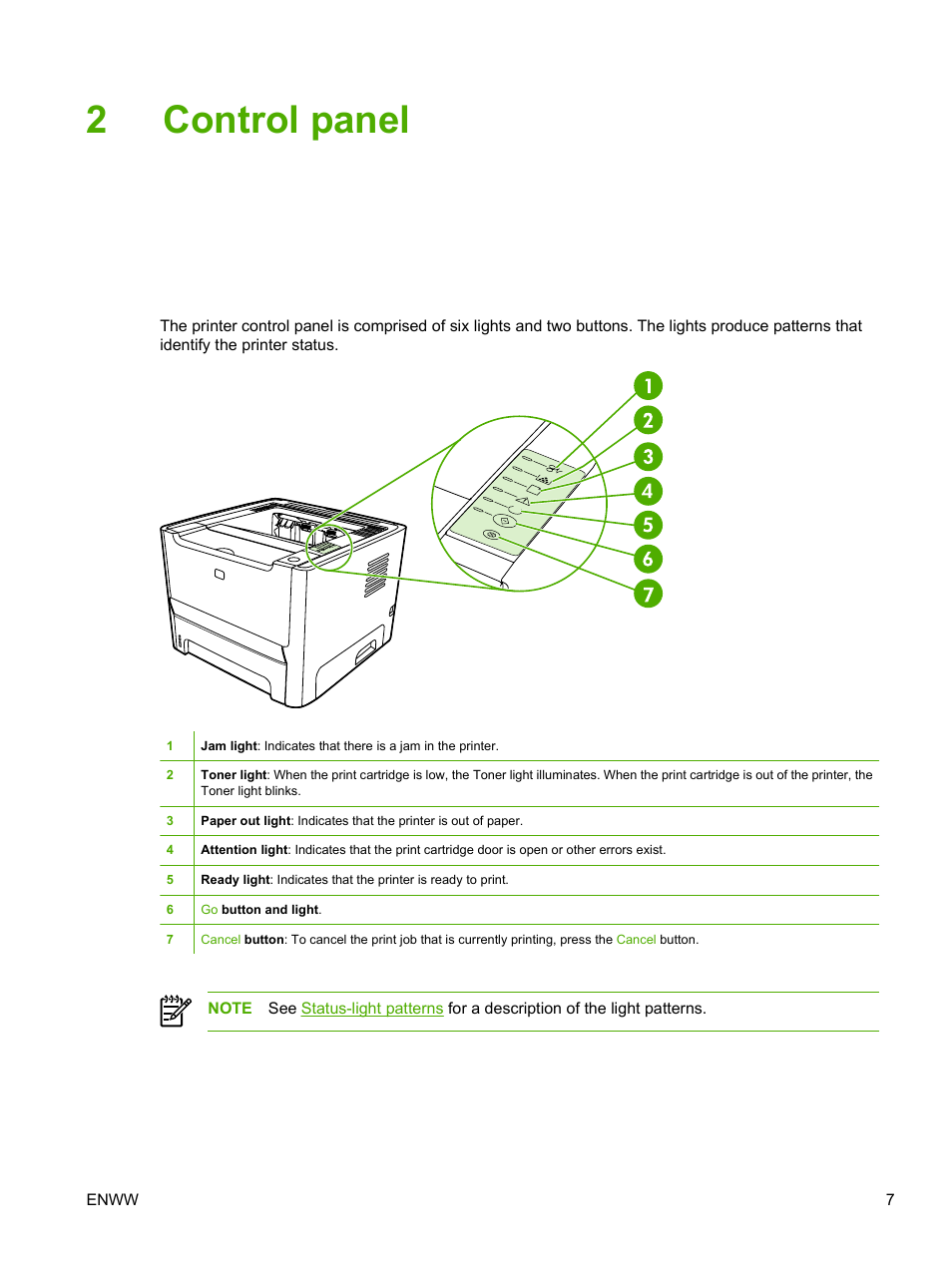 Control panel, 2 control panel, 2control panel | HP LaserJet P2015 User Manual | Page 17 / 158