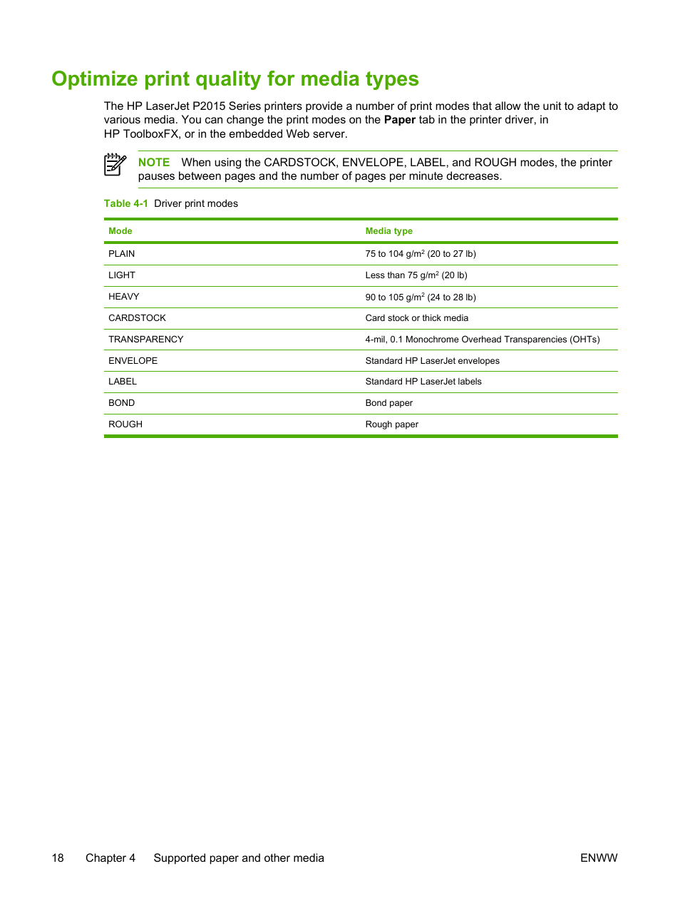 Optimize print quality for media types | HP LaserJet P2015 User Manual | Page 28 / 158