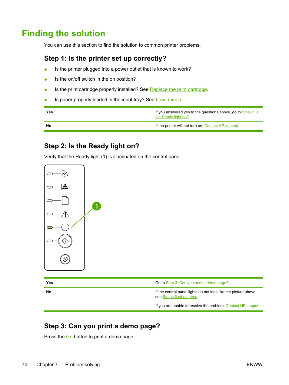 Finding the solution, Step 1: is the printer set up correctly, Step 2: is the ready light on | Step 3: can you print a demo page | HP LaserJet P2015 User Manual | Page 84 / 158