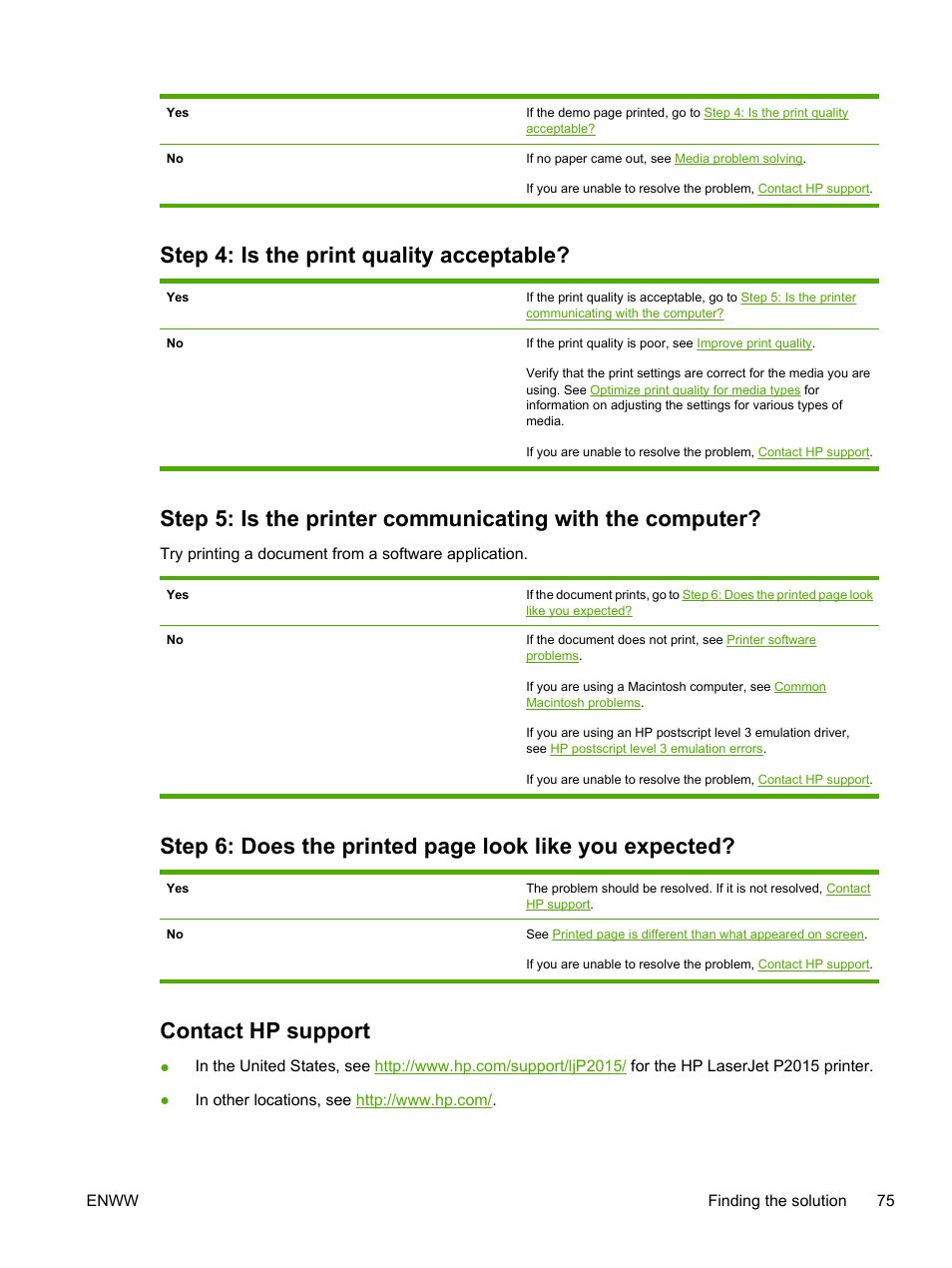 Step 4: is the print quality acceptable, Contact hp support | HP LaserJet P2015 User Manual | Page 85 / 158