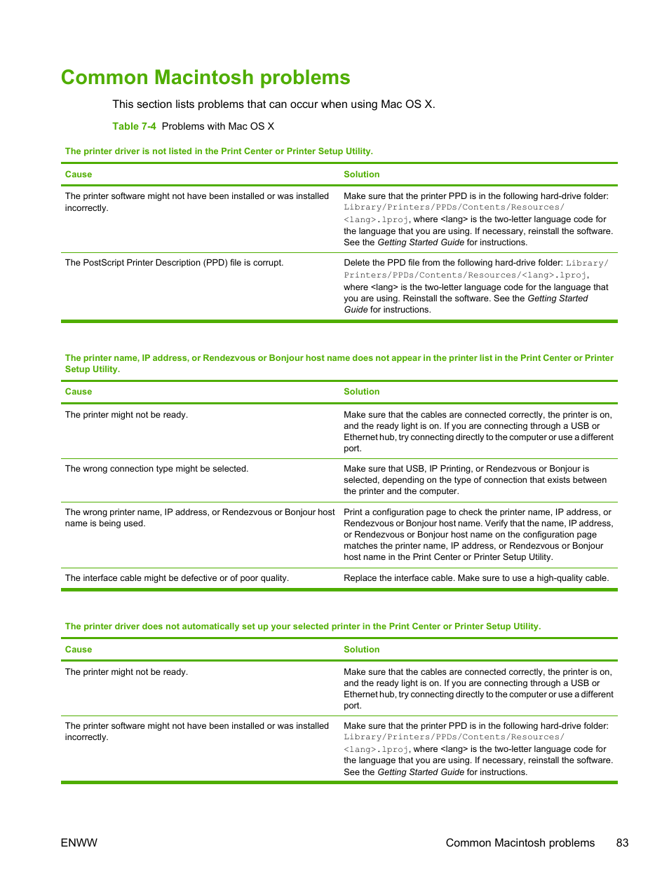 Common macintosh problems, Common, Macintosh problems | HP LaserJet P2015 User Manual | Page 93 / 158