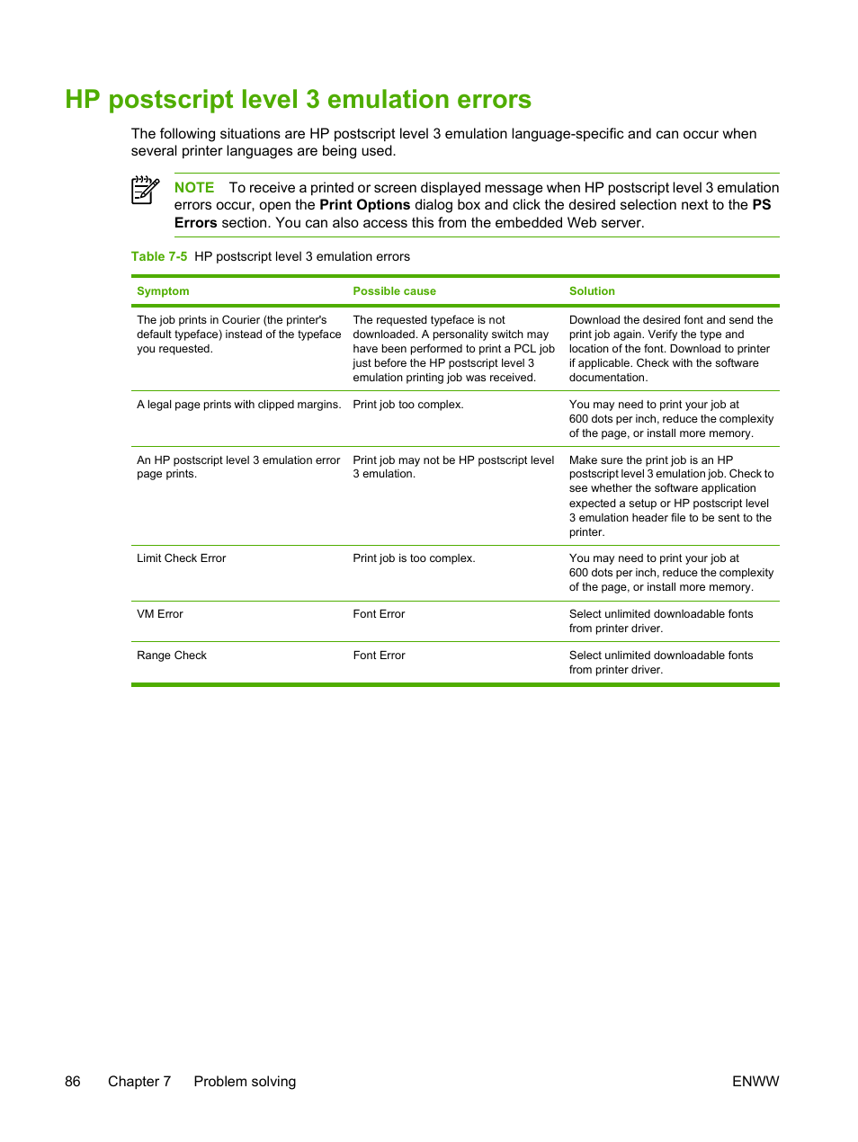Hp postscript level 3 emulation errors | HP LaserJet P2015 User Manual | Page 96 / 158