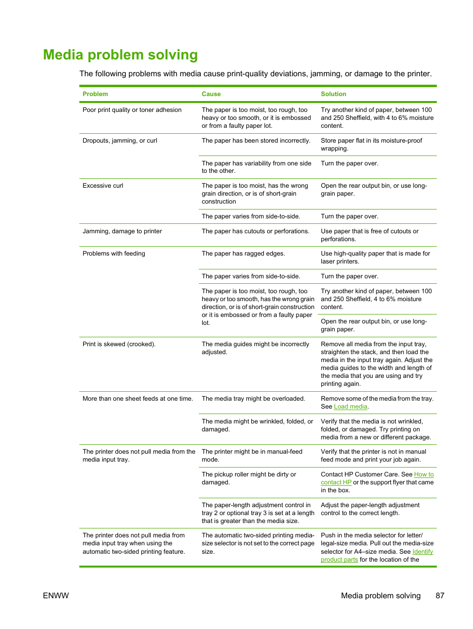 Media problem solving, Enww media problem solving 87 | HP LaserJet P2015 User Manual | Page 97 / 158