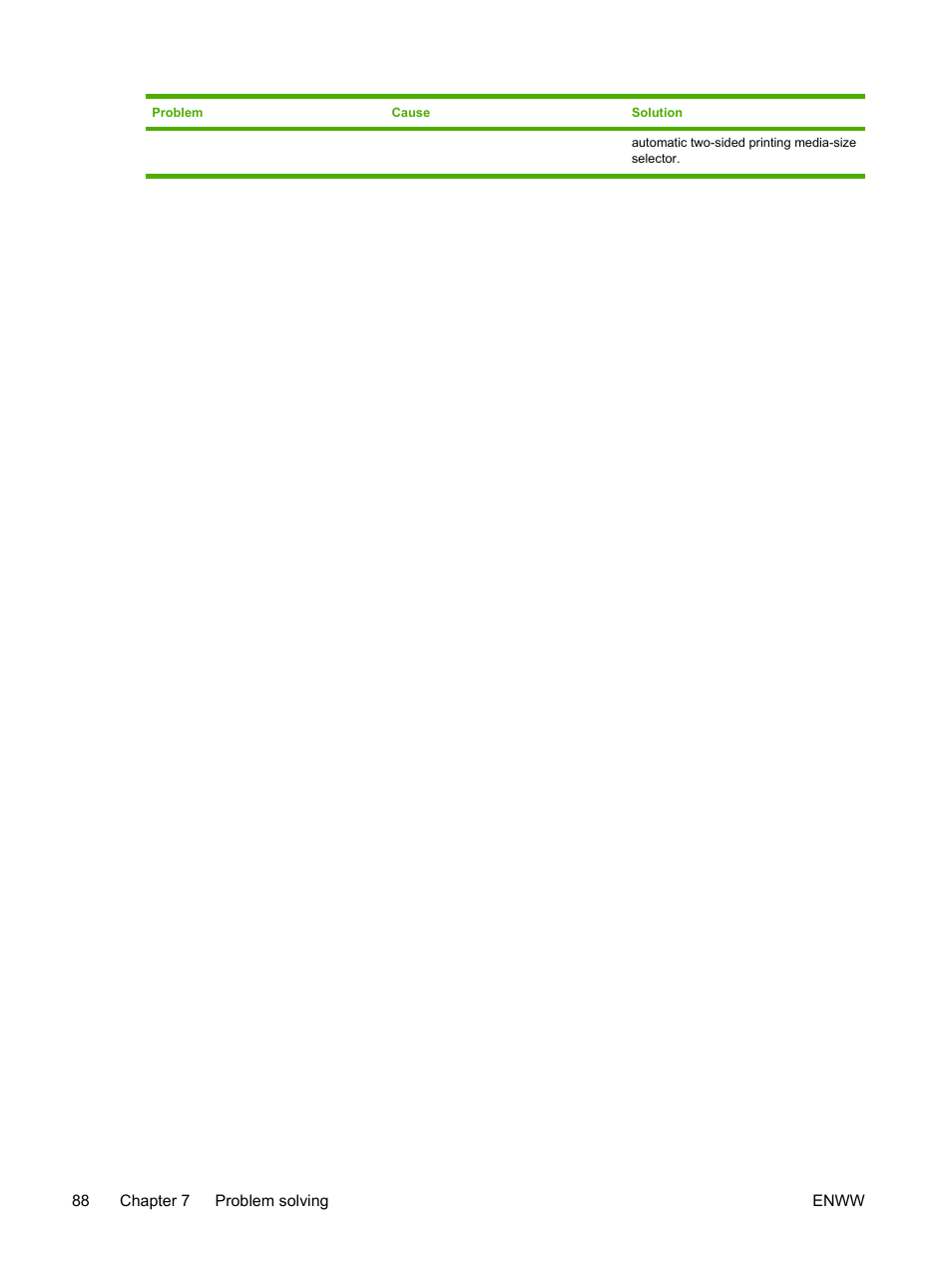 HP LaserJet P2015 User Manual | Page 98 / 158