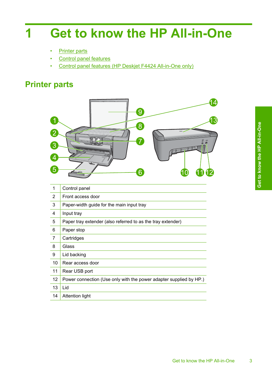 Get to know the hp all-in-one, Printer parts, 1 get to know the hp all-in-one | 1get to know the hp all-in-one | HP Deskjet F4480 User Manual | Page 6 / 113