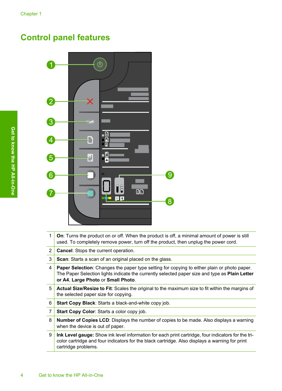 Control panel features | HP Deskjet F4480 User Manual | Page 7 / 113