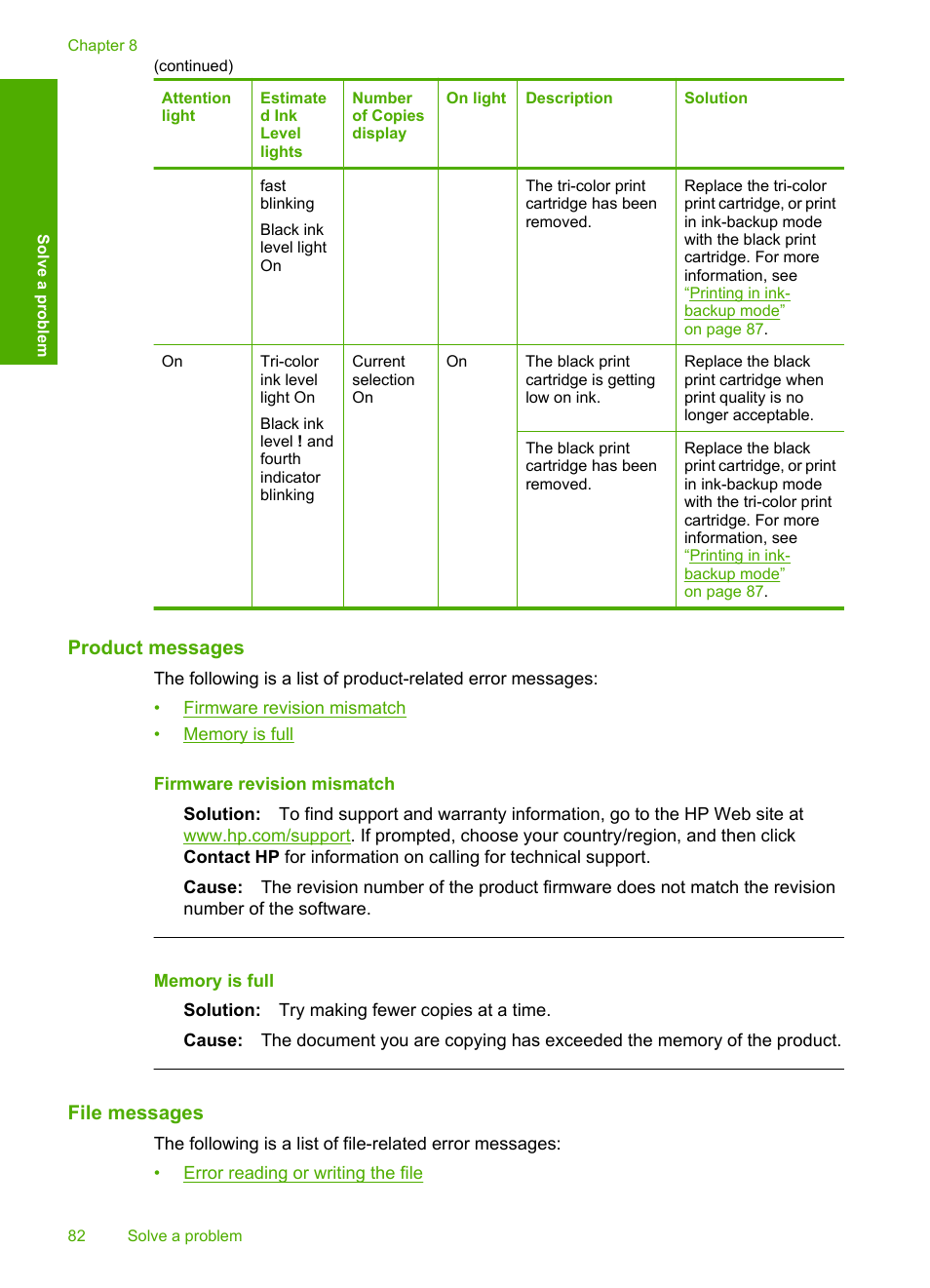 Product messages, File messages | HP Deskjet F4480 User Manual | Page 85 / 113