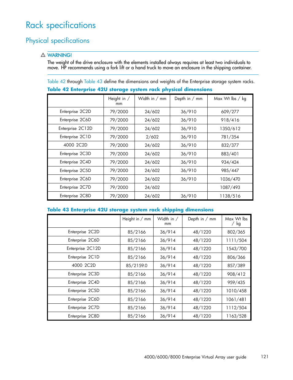 Rack specifications, Physical specifications | HP 4000.6000.8000 Enterprise Virtual Arrays User Manual | Page 121 / 169