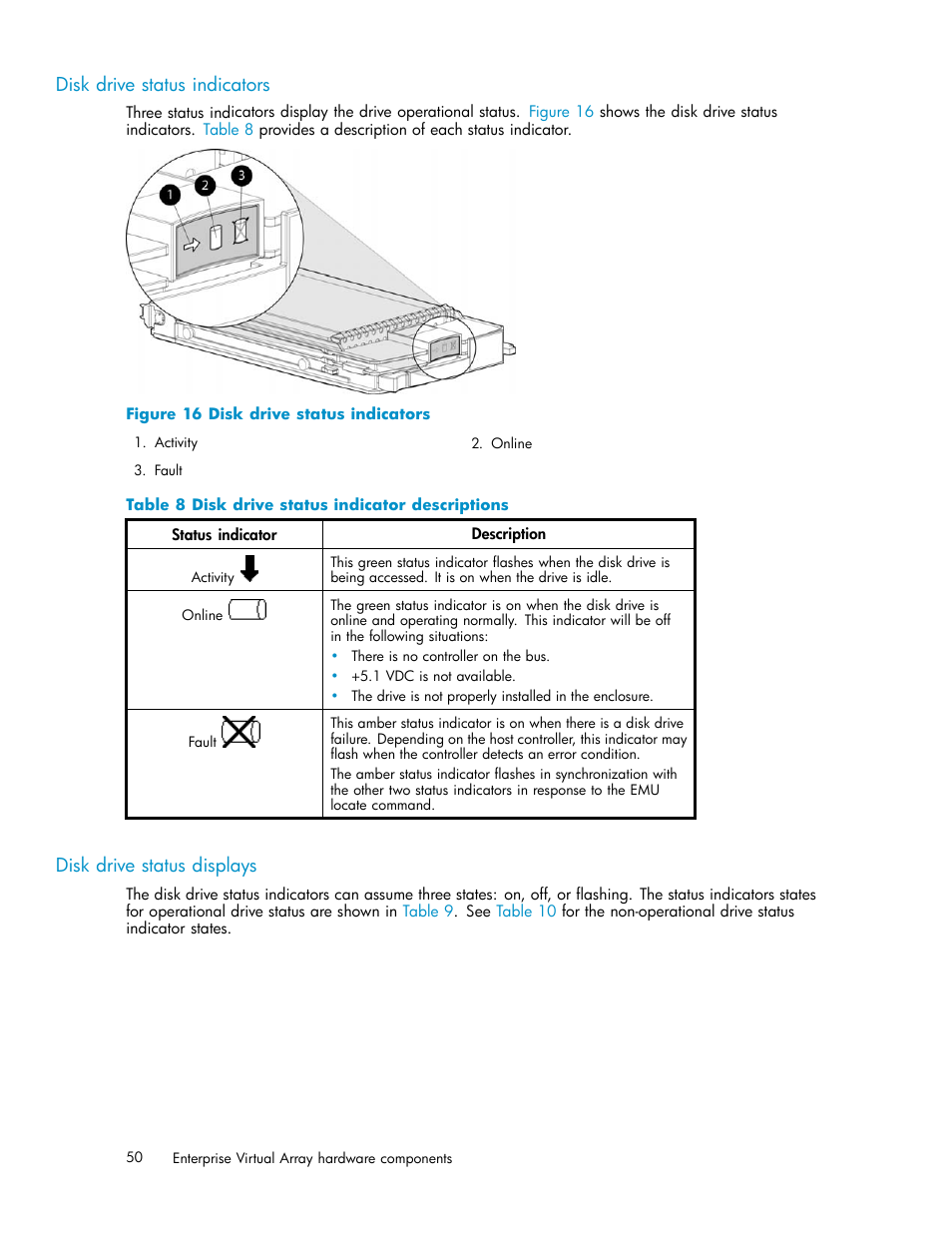 Disk drive status indicators, Disk drive status displays, 16 disk drive status indicators | 8 disk drive status indicator descriptions | HP 4000.6000.8000 Enterprise Virtual Arrays User Manual | Page 50 / 169