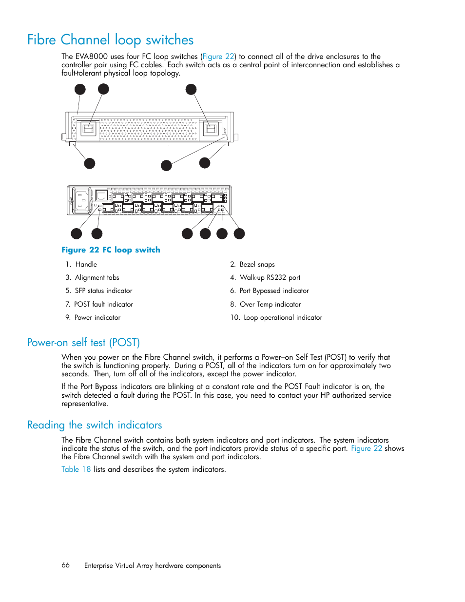 Fibre channel loop switches, Power-on self test (post), Reading the switch indicators | 22 fc loop switch | HP 4000.6000.8000 Enterprise Virtual Arrays User Manual | Page 66 / 169