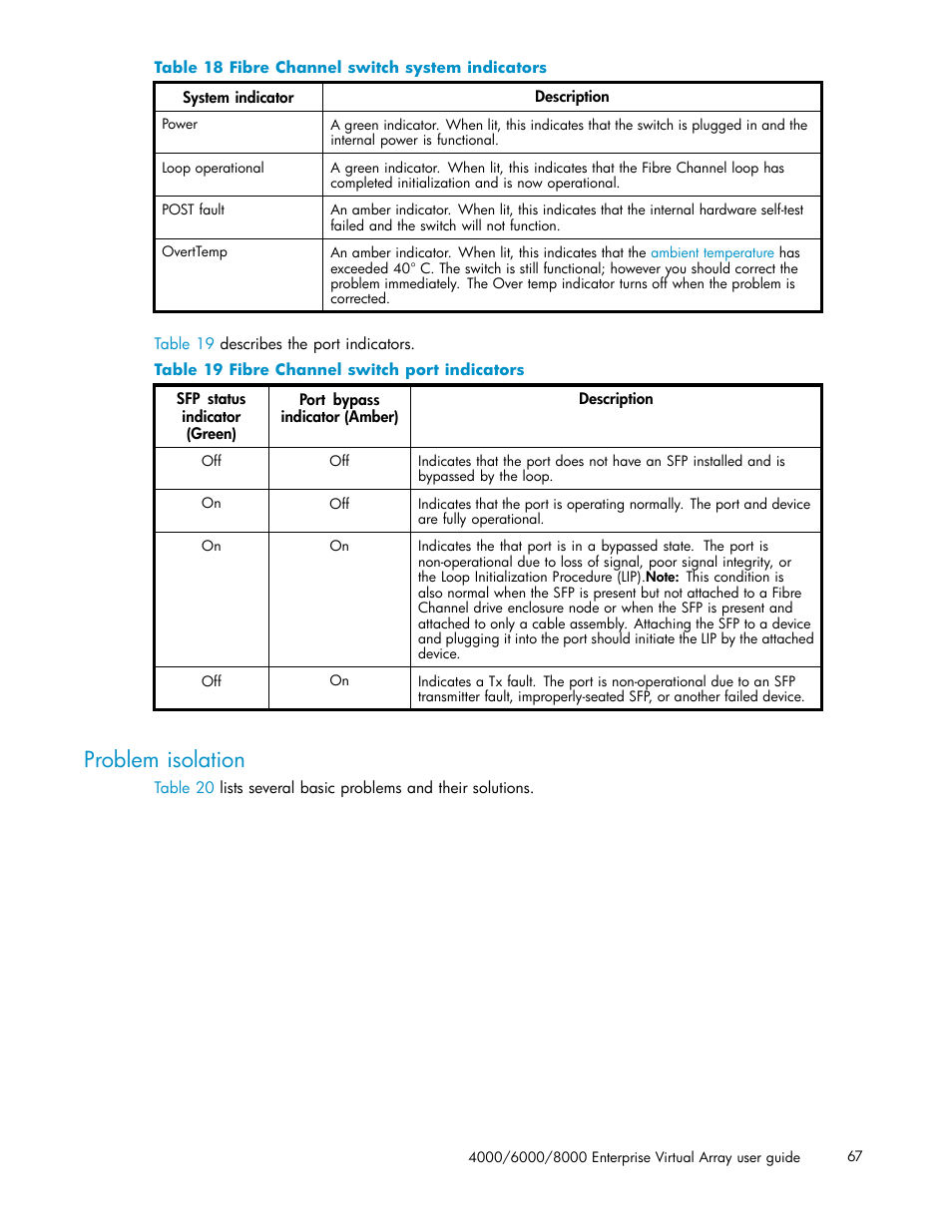 Problem isolation, 18 fibre channel switch system indicators, 19 fibre channel switch port indicators | Table 18 | HP 4000.6000.8000 Enterprise Virtual Arrays User Manual | Page 67 / 169