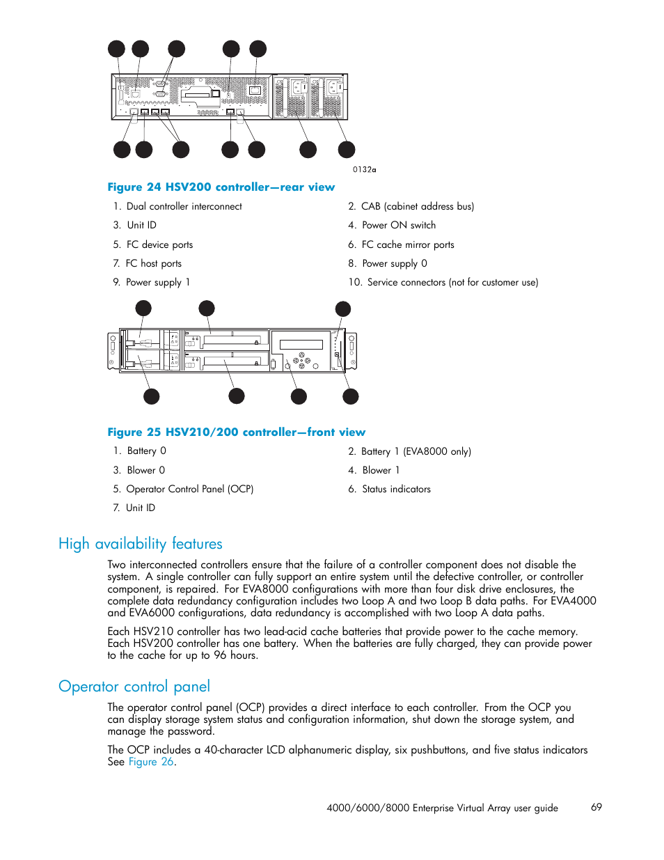 High availability features, Operator control panel, 24 hsv200 controller—rear view | 25 hsv210/200 controller—front view | HP 4000.6000.8000 Enterprise Virtual Arrays User Manual | Page 69 / 169