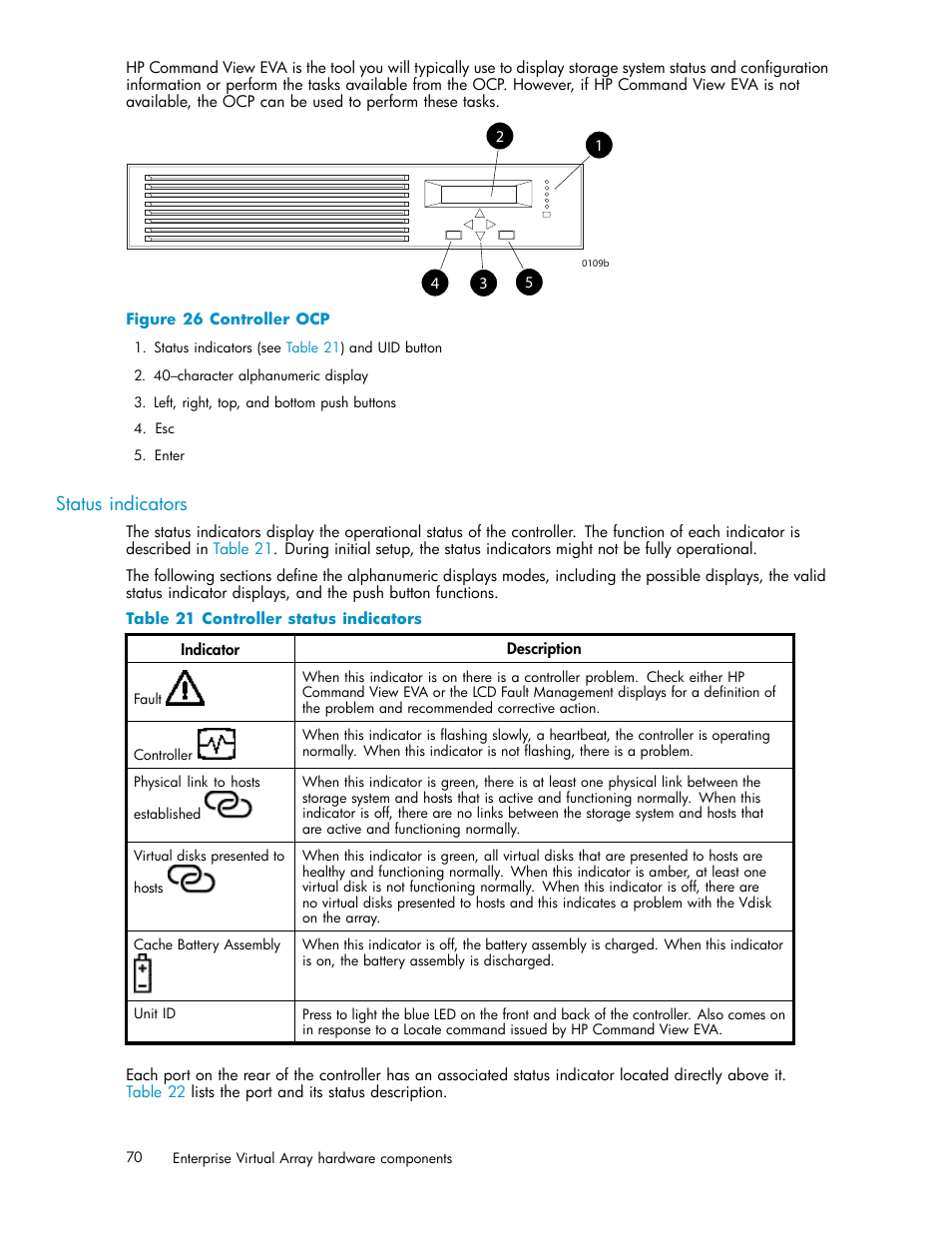 Status indicators, 26 controller ocp, 21 controller status indicators | HP 4000.6000.8000 Enterprise Virtual Arrays User Manual | Page 70 / 169