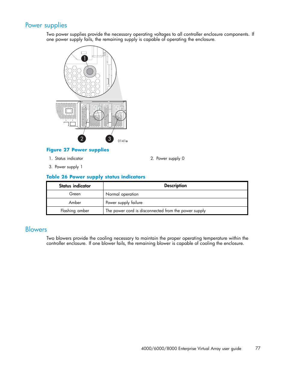 Power supplies, Blowers, 27 power supplies | 26 power supply status indicators, Figure 27 | HP 4000.6000.8000 Enterprise Virtual Arrays User Manual | Page 77 / 169