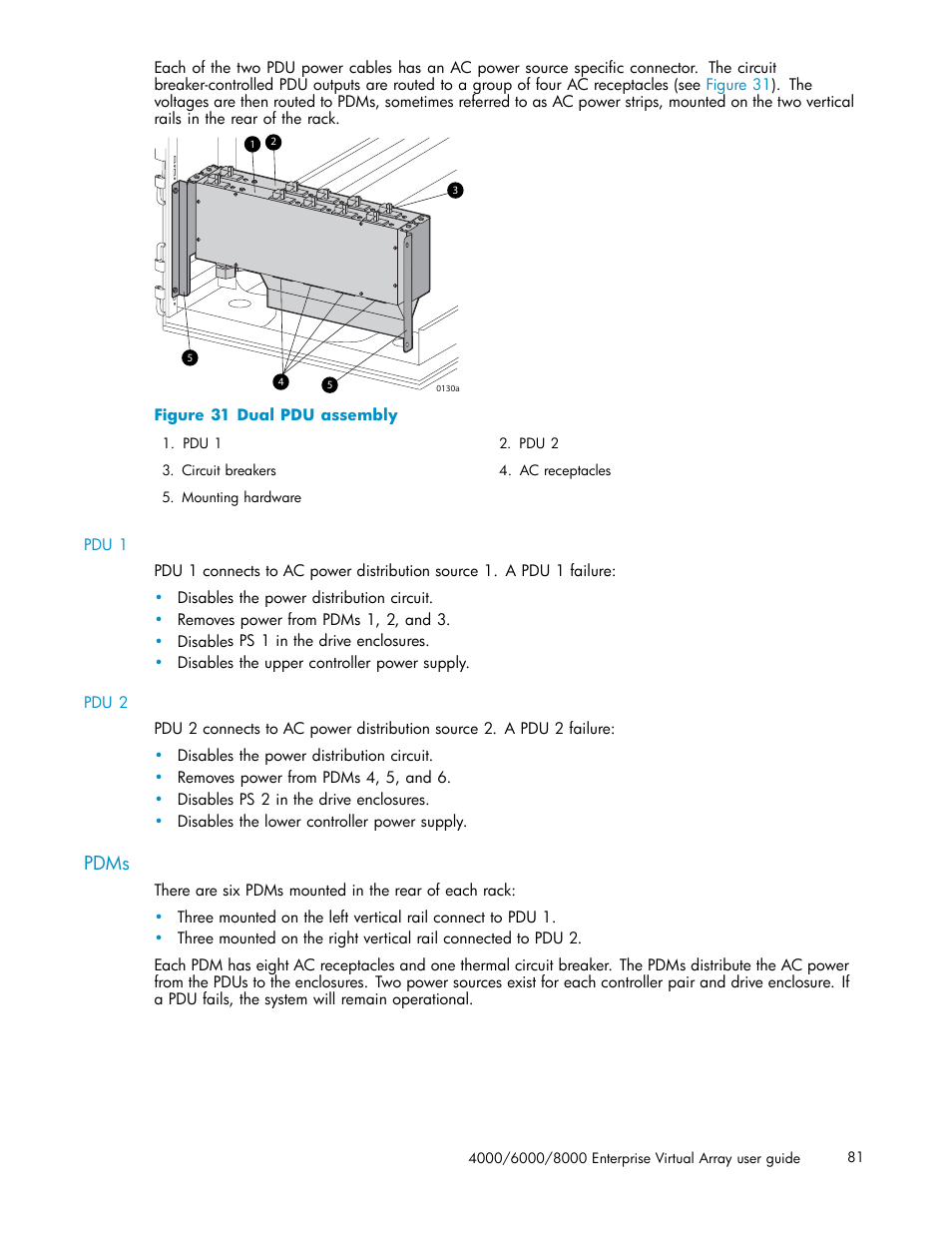 Pdms, 31 dual pdu assembly | HP 4000.6000.8000 Enterprise Virtual Arrays User Manual | Page 81 / 169