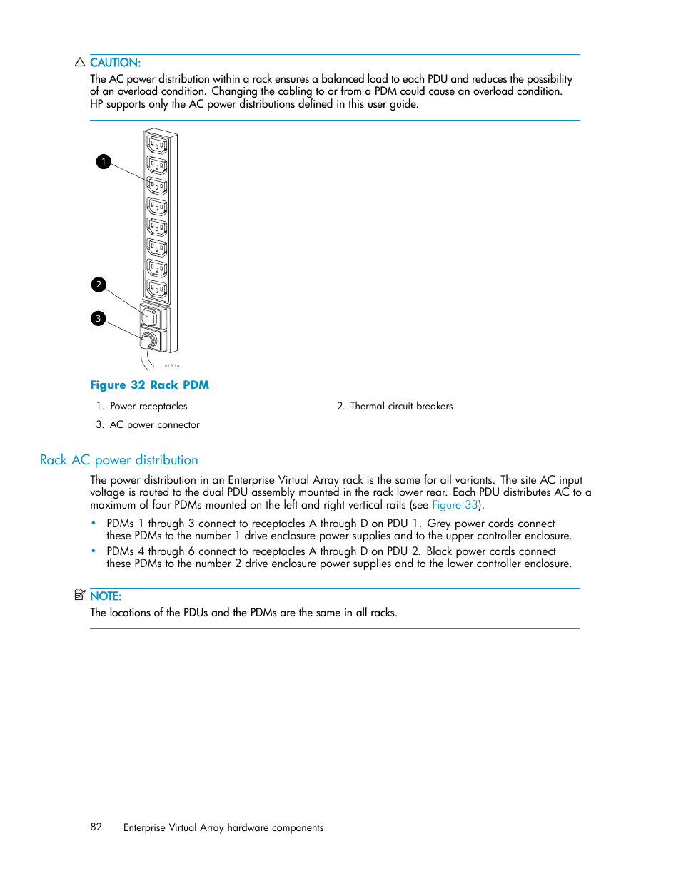 Rack ac power distribution, 32 rack pdm | HP 4000.6000.8000 Enterprise Virtual Arrays User Manual | Page 82 / 169