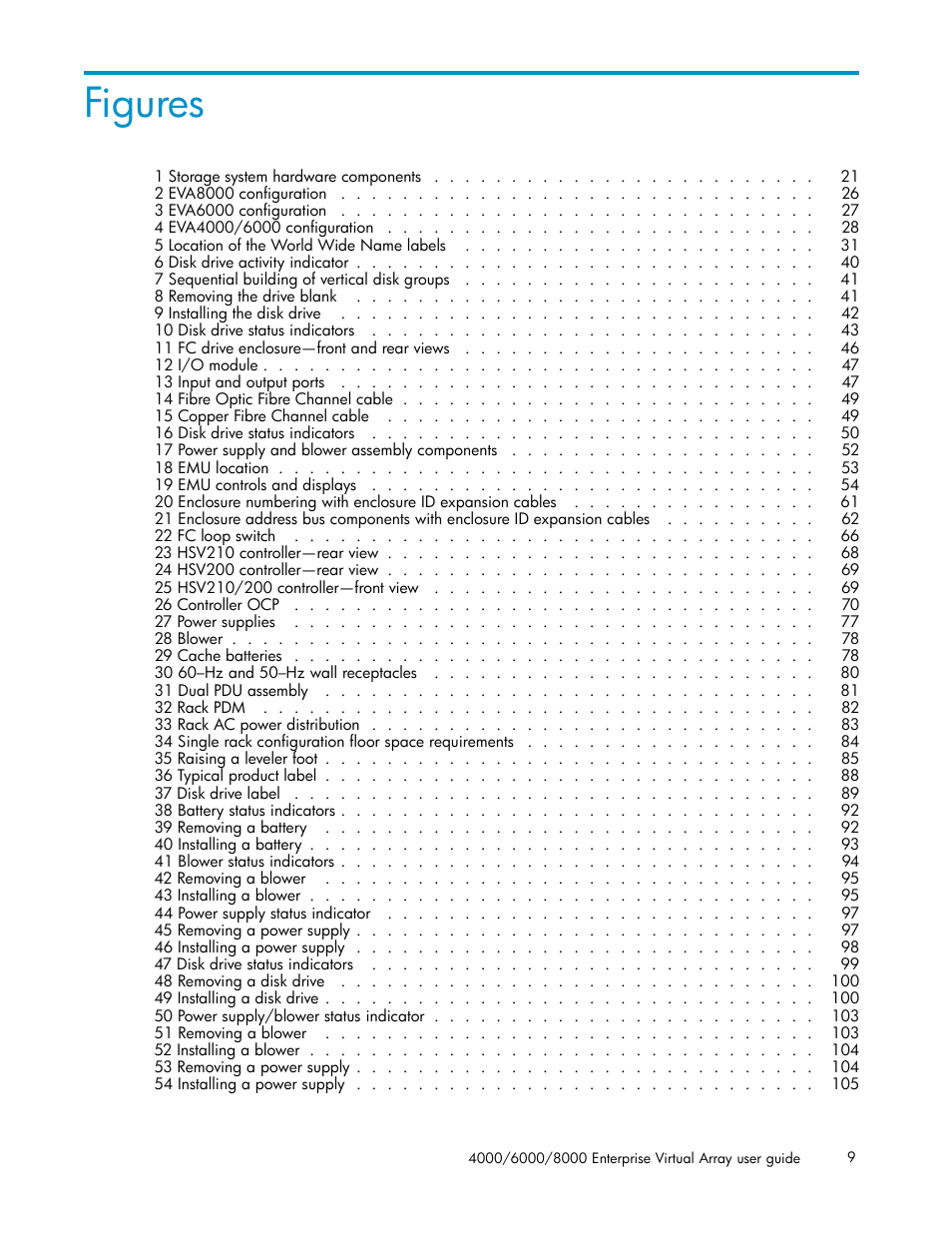 Figures | HP 4000.6000.8000 Enterprise Virtual Arrays User Manual | Page 9 / 169