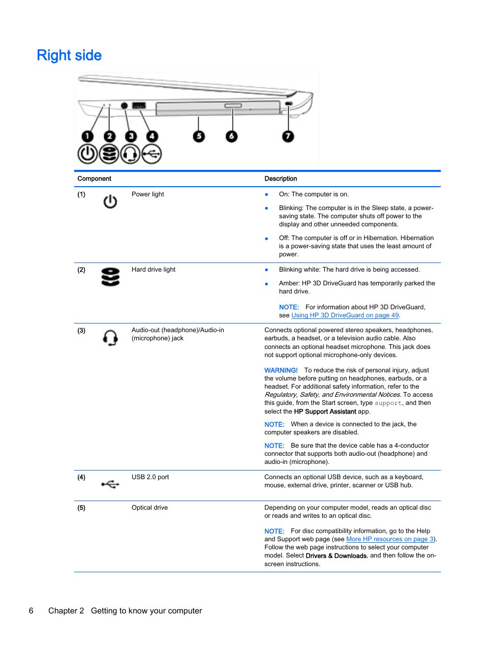 Right side, 6chapter 2 getting to know your computer | HP Pavilion 14z-v000 CTO Notebook PC User Manual | Page 16 / 82