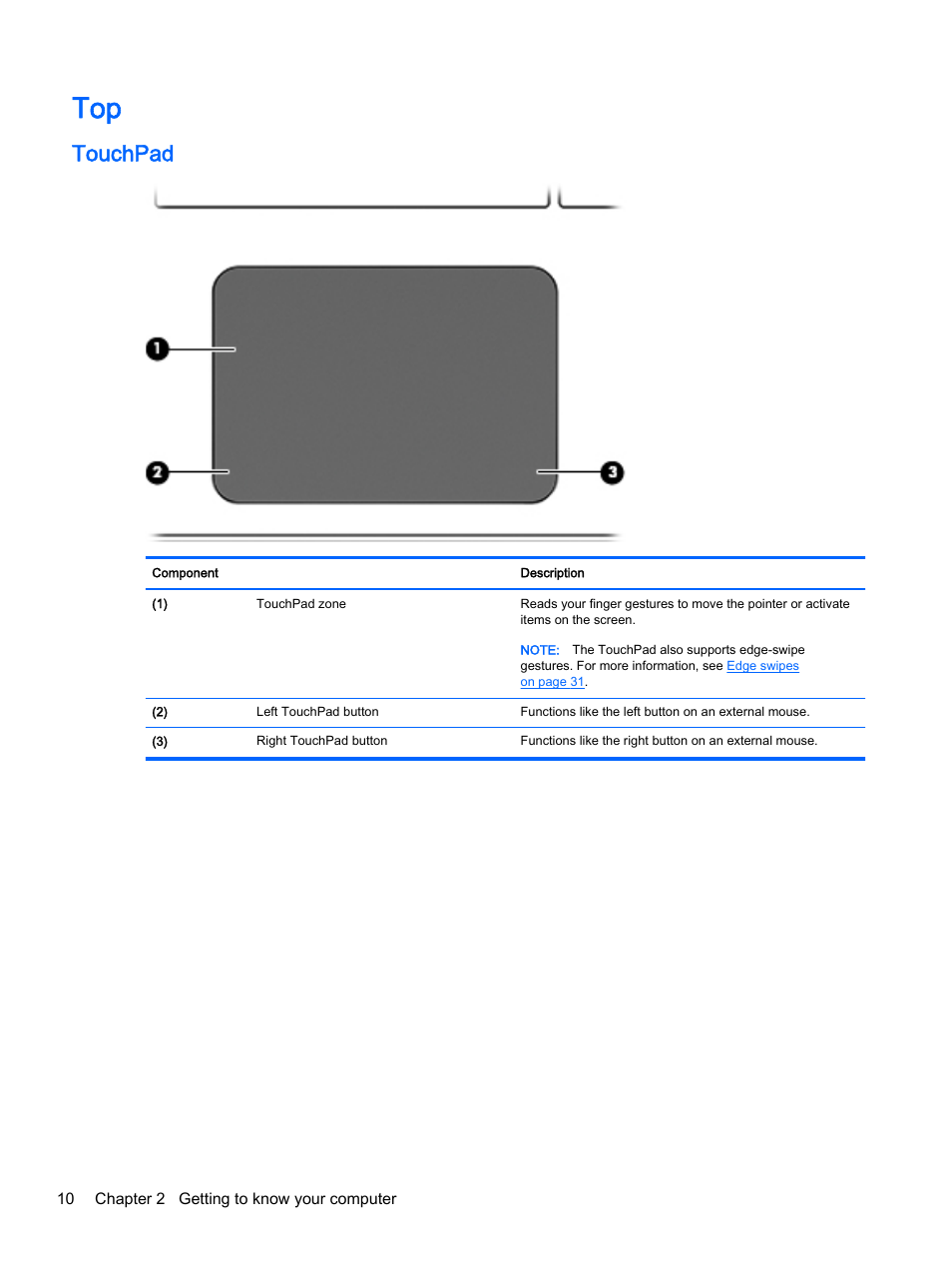 Touchpad | HP Pavilion 14z-v000 CTO Notebook PC User Manual | Page 20 / 82