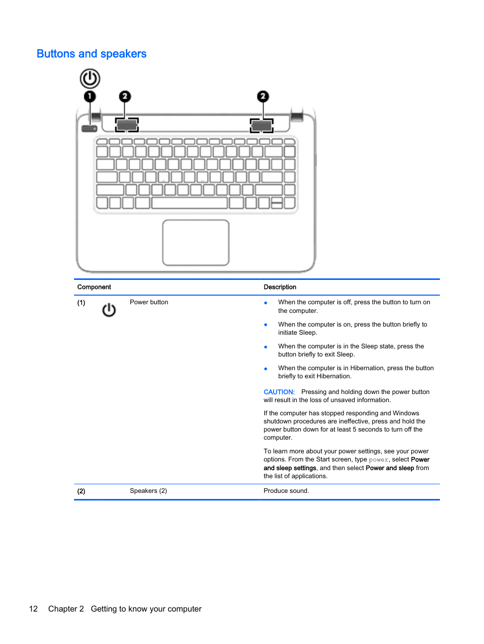 Buttons and speakers, 12 chapter 2 getting to know your computer | HP Pavilion 14z-v000 CTO Notebook PC User Manual | Page 22 / 82