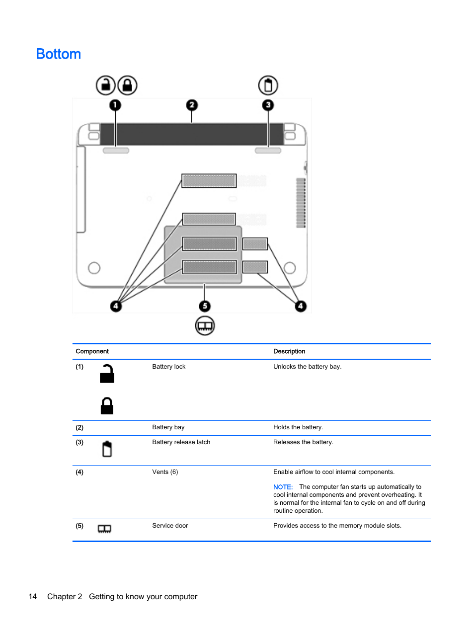 Bottom | HP Pavilion 14z-v000 CTO Notebook PC User Manual | Page 24 / 82