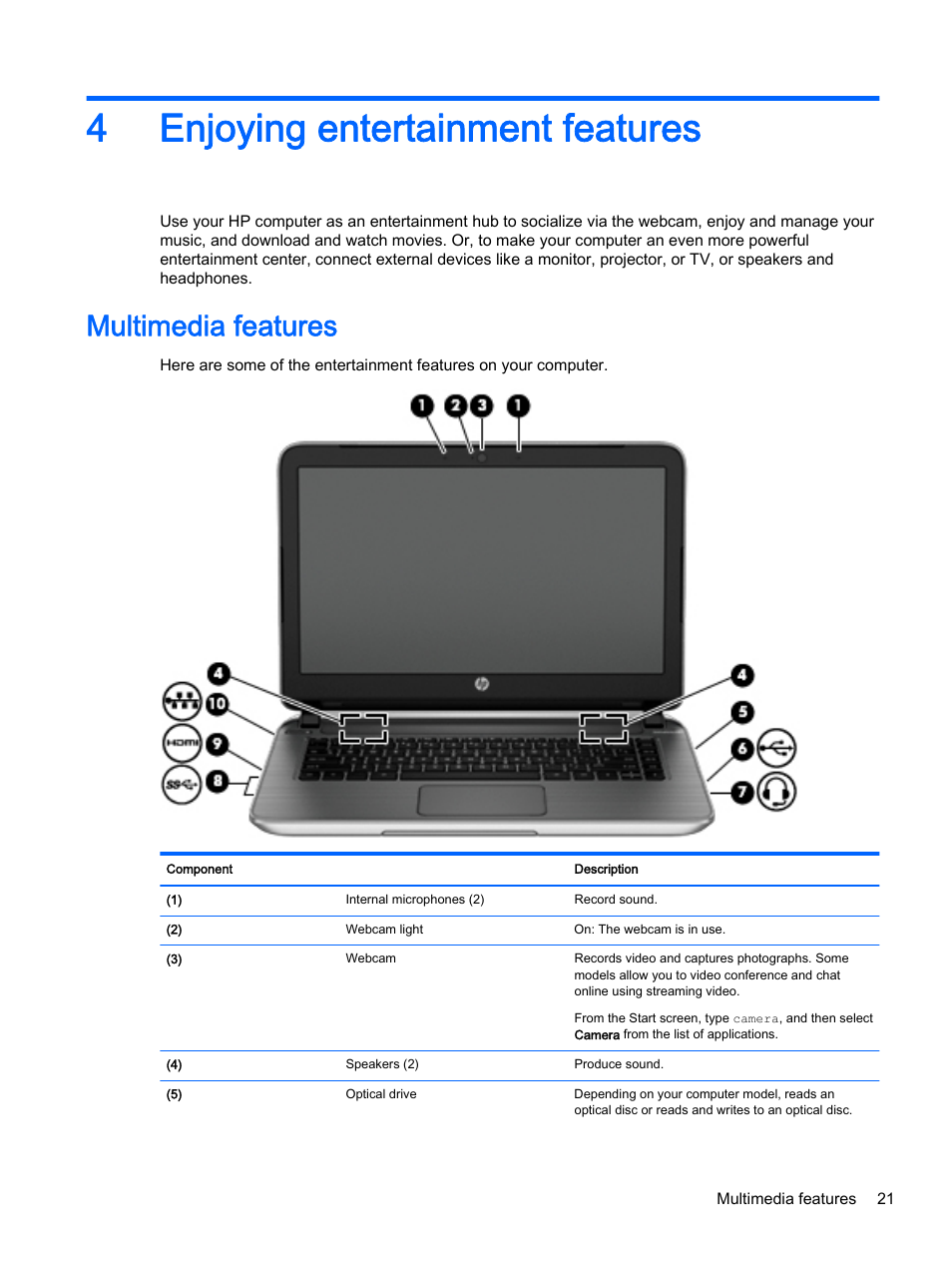 Enjoying entertainment features, Multimedia features, 4 enjoying entertainment features | 4enjoying entertainment features | HP Pavilion 14z-v000 CTO Notebook PC User Manual | Page 31 / 82