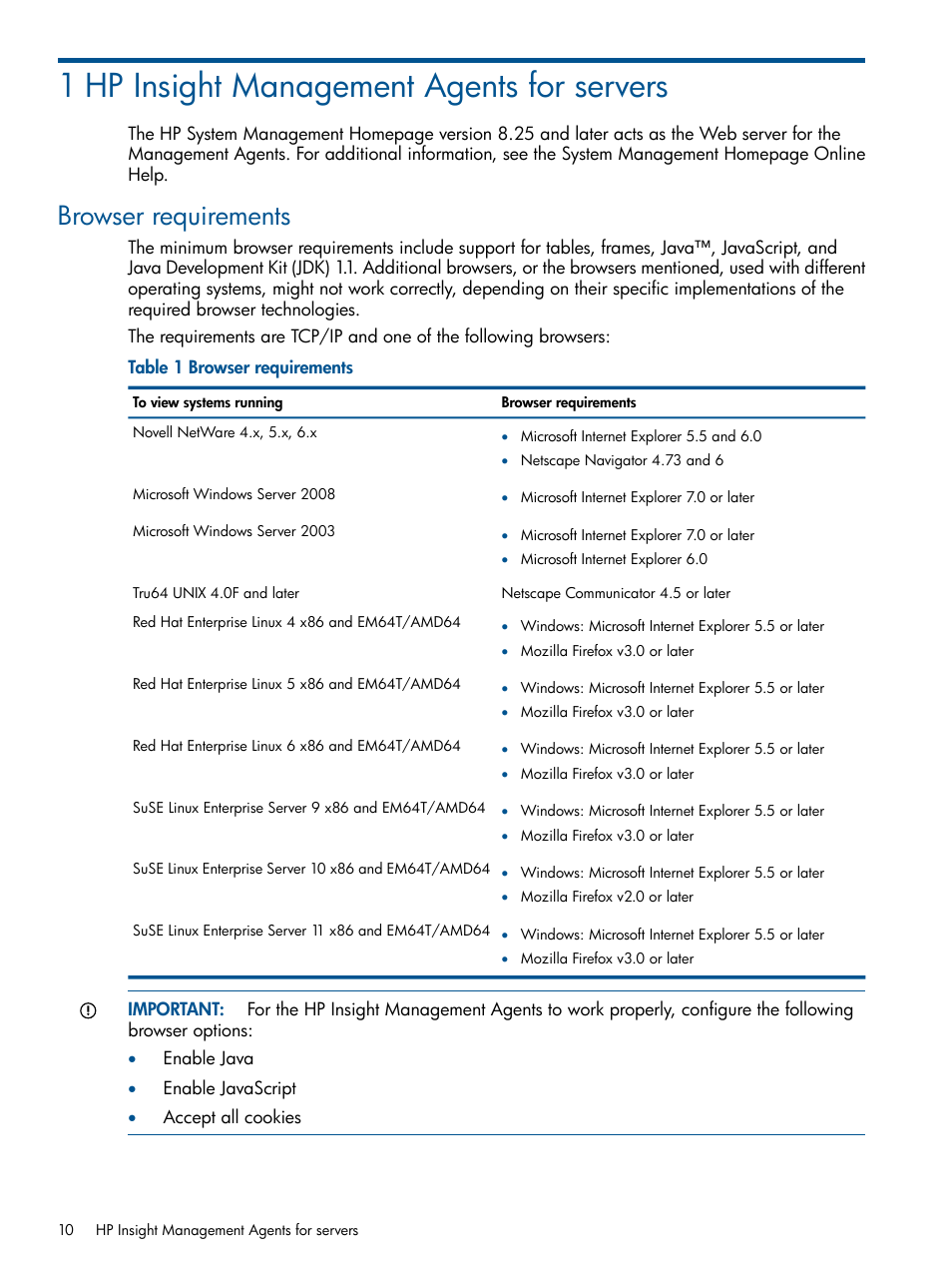 1 hp insight management agents for servers, Browser requirements | HP Insight Management Agents User Manual | Page 10 / 177