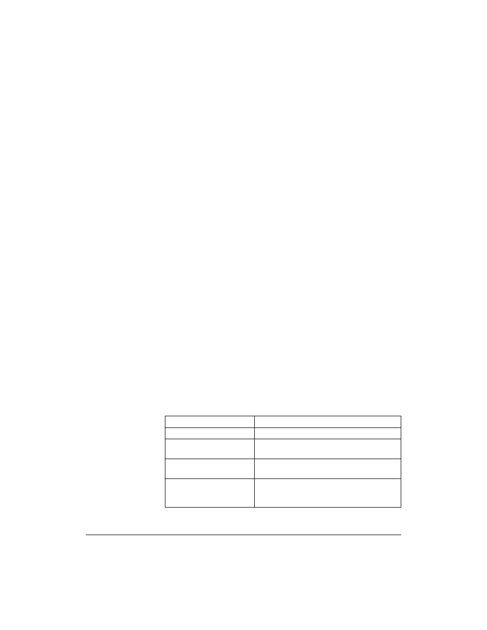 Security descriptors | HP NetStorage 6000 User Manual | Page 102 / 192