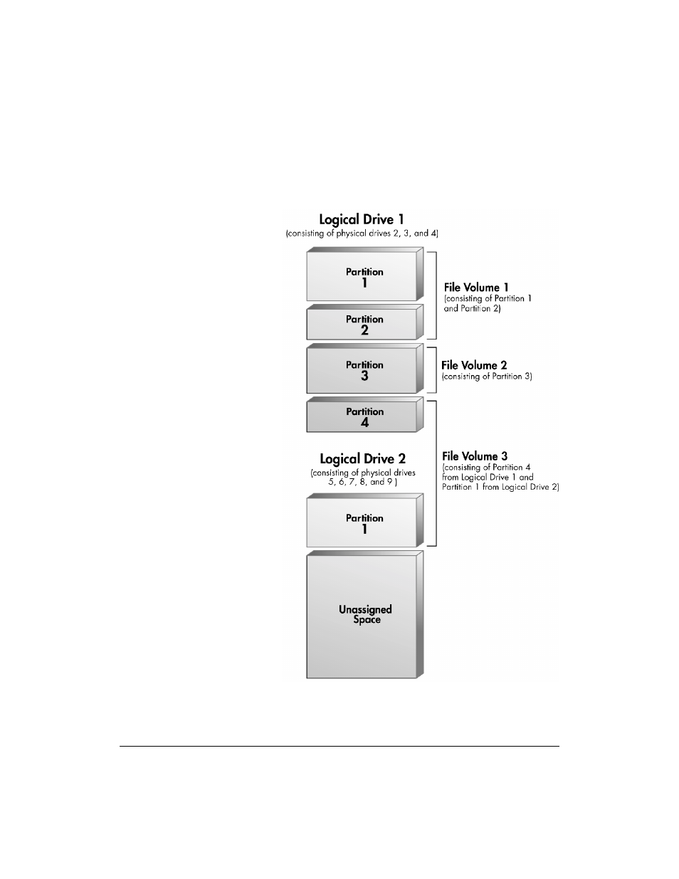 HP NetStorage 6000 User Manual | Page 14 / 192