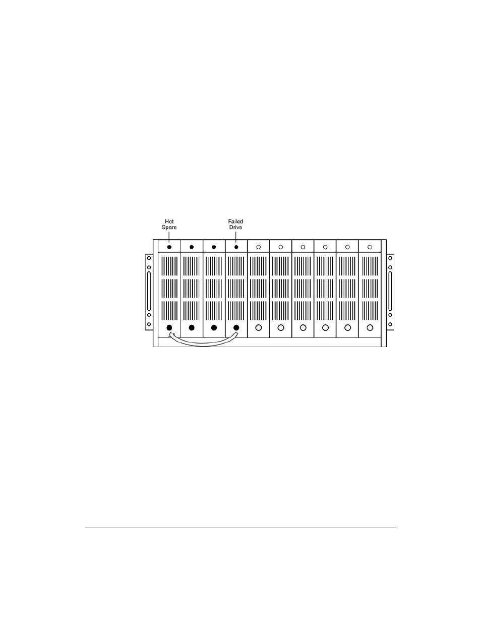 Hot spare drives, Redundant power supply modules | HP NetStorage 6000 User Manual | Page 15 / 192