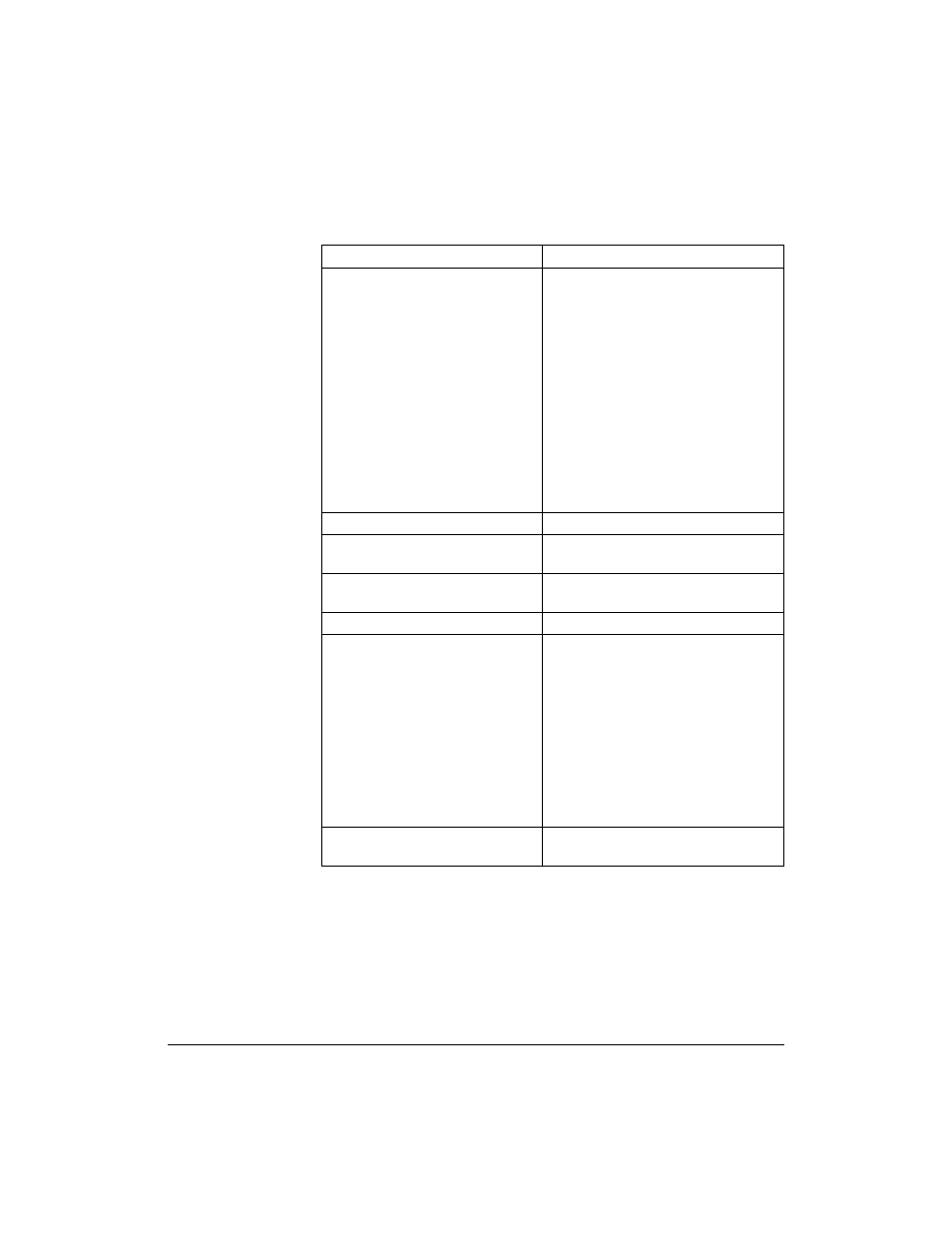 HP NetStorage 6000 User Manual | Page 155 / 192