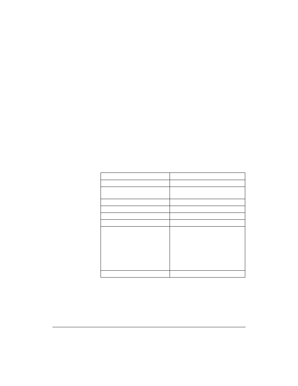 Environmental specifications | HP NetStorage 6000 User Manual | Page 159 / 192