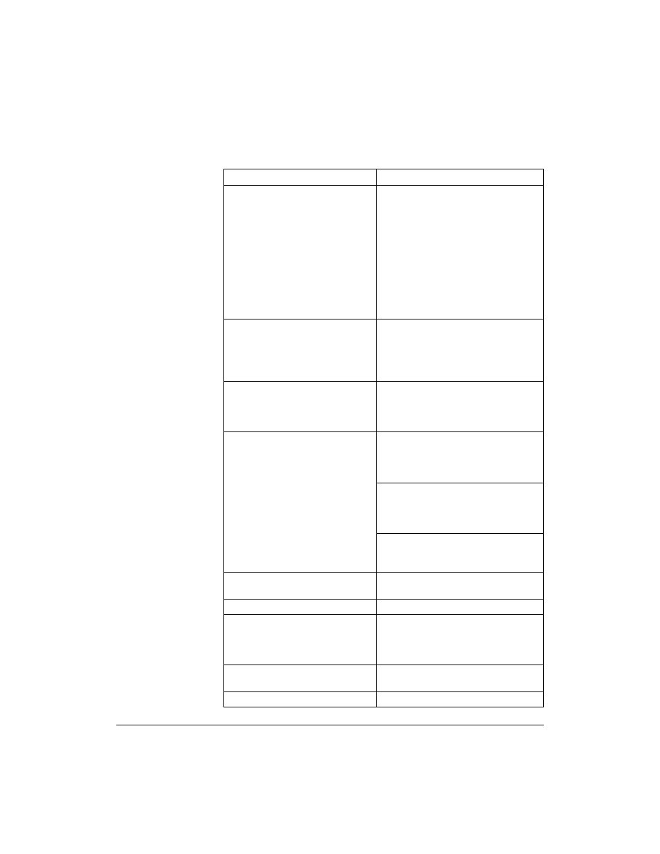 HP NetStorage 6000 User Manual | Page 160 / 192