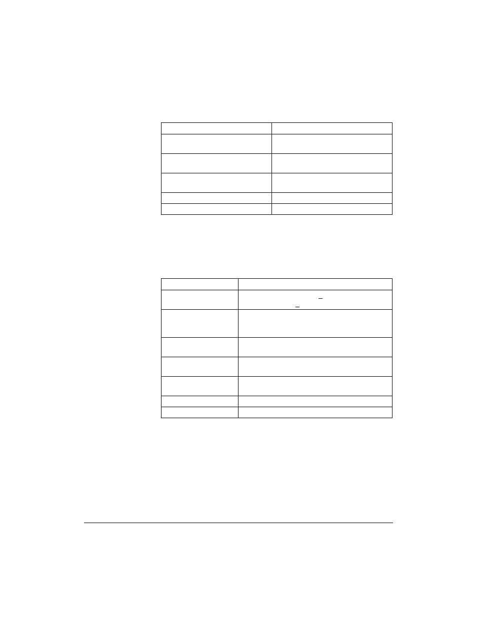 Power specifications | HP NetStorage 6000 User Manual | Page 161 / 192