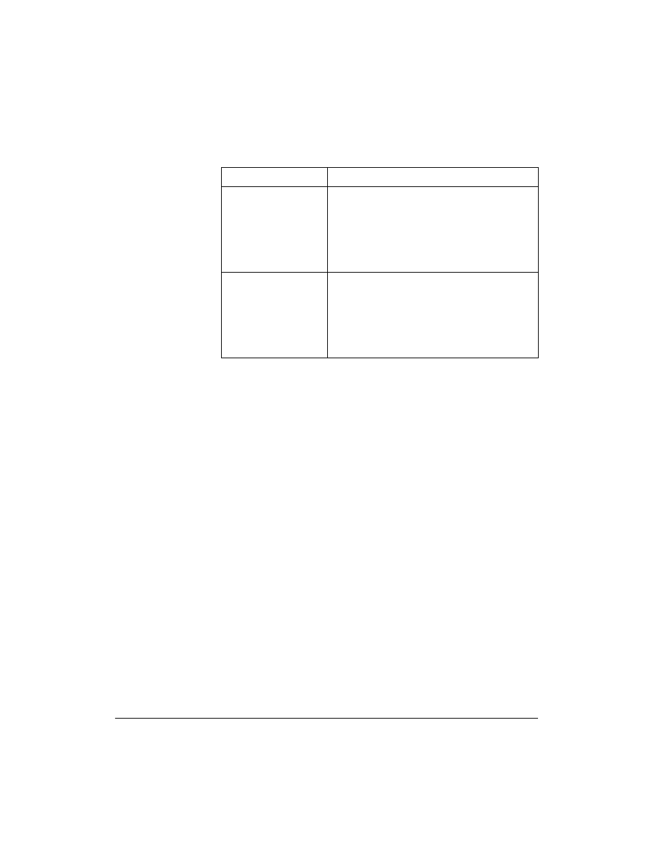 HP NetStorage 6000 User Manual | Page 168 / 192