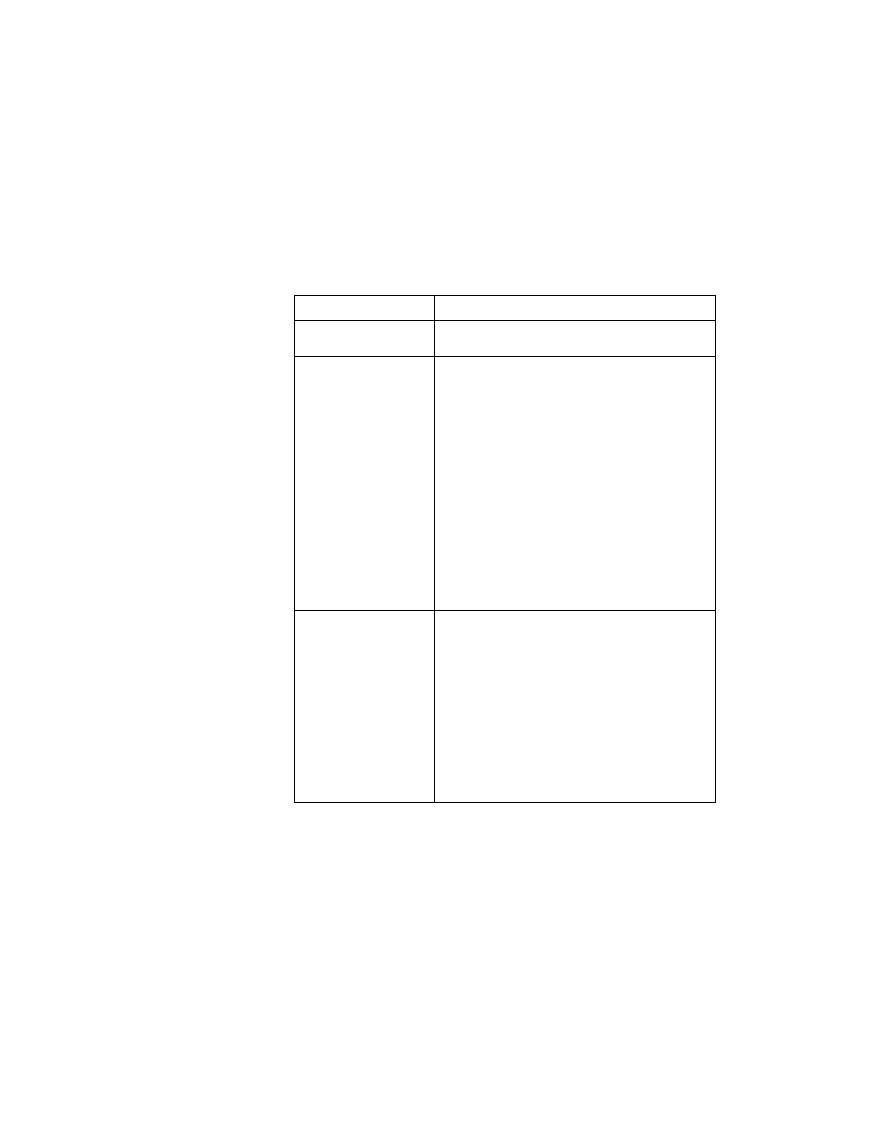 Browser issues | HP NetStorage 6000 User Manual | Page 169 / 192