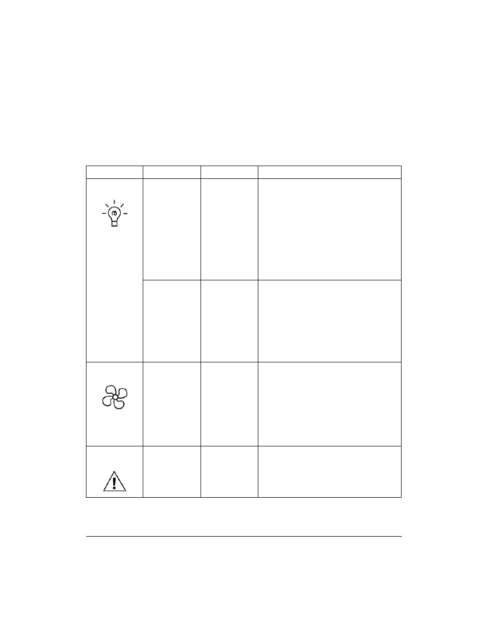 Determining component failure | HP NetStorage 6000 User Manual | Page 171 / 192