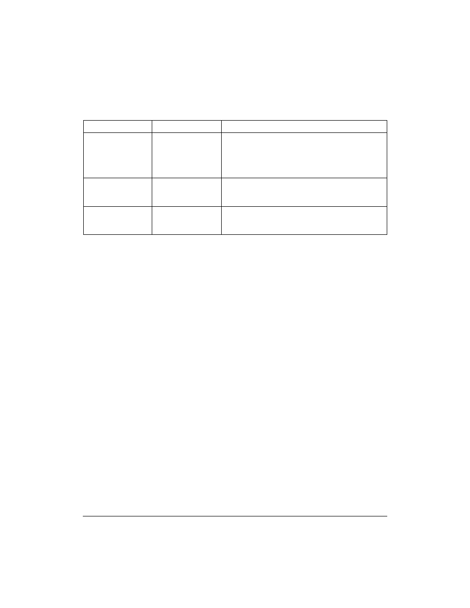 HP NetStorage 6000 User Manual | Page 174 / 192