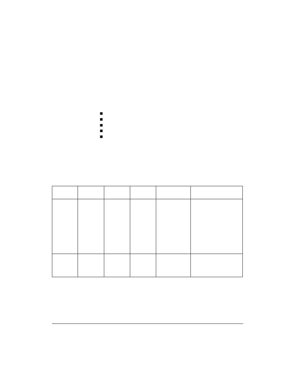 Hardware error codes | HP NetStorage 6000 User Manual | Page 175 / 192