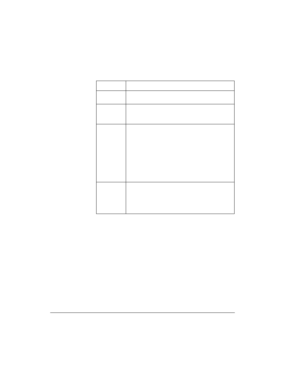 HP NetStorage 6000 User Manual | Page 61 / 192